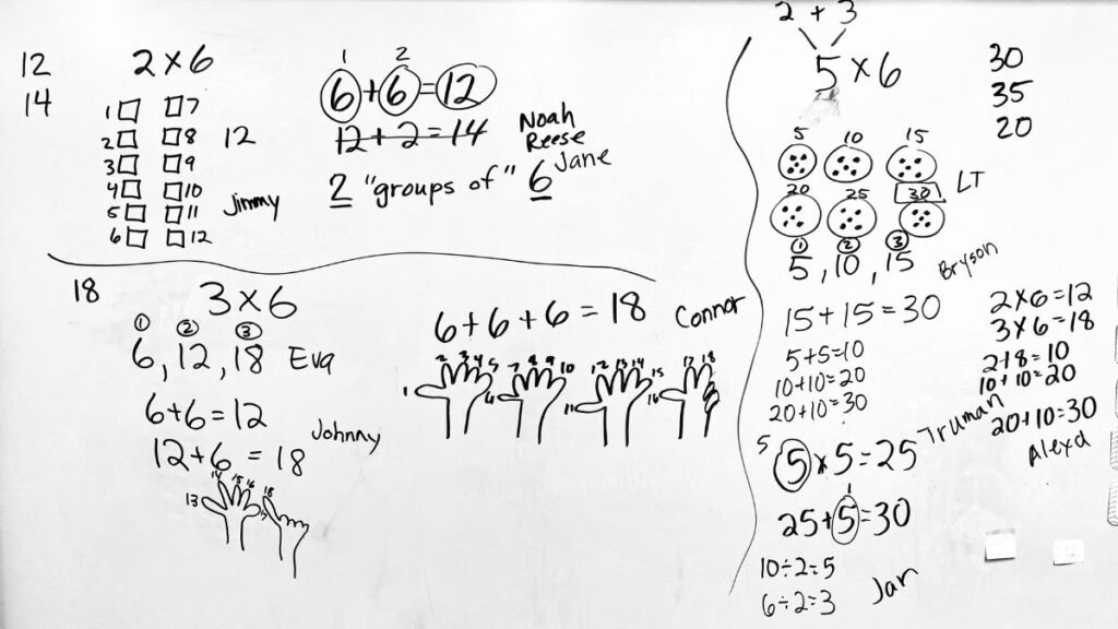 Sample number talk in a third grade classroom