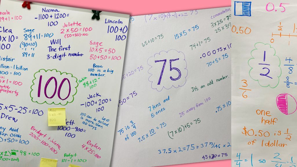 Number of the Day Math Talk poster